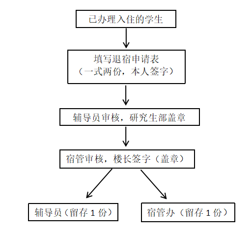 图片 2